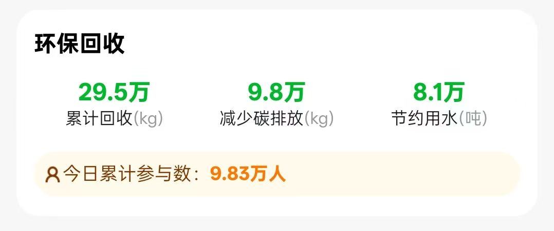 房型】单间、一房一厅